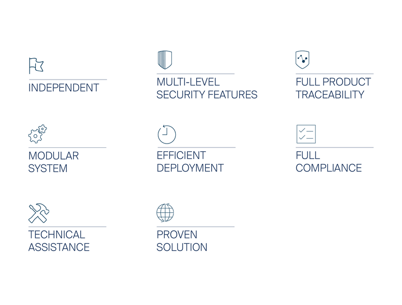 compliant solution for production control and traceability - benefits